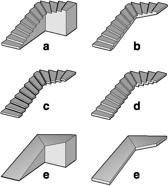 Stair types.psd