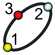 Ellipse, Diameter and Radius.tif